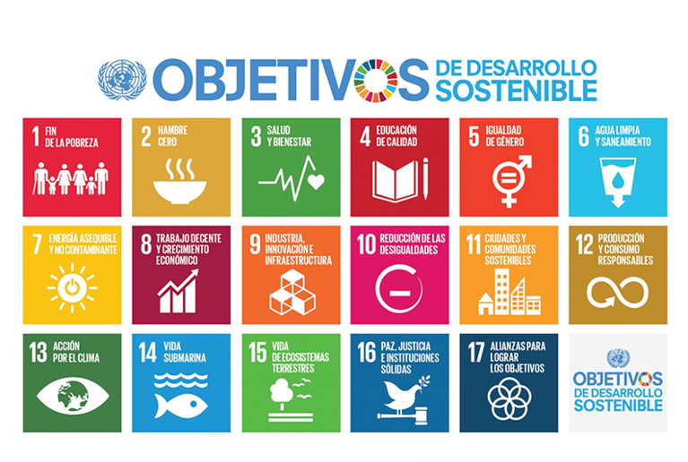 Pacto Global da ONU lança Quiz ODS e pergunta: 'Qual 2030 que você está  construindo?' - Portal Aberje